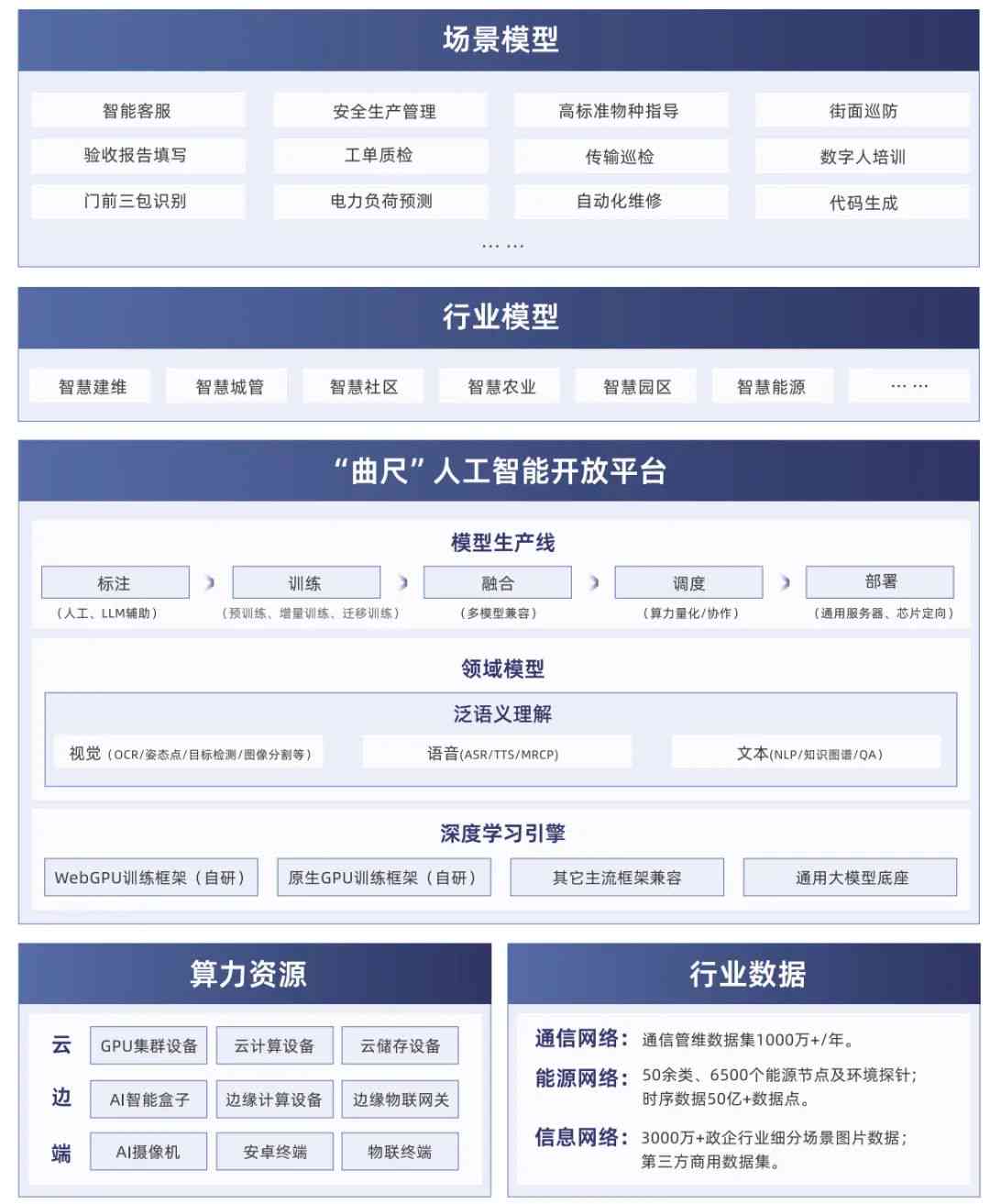 AI混合工具综合效能评估：全方位解析应用效果与用户满意度