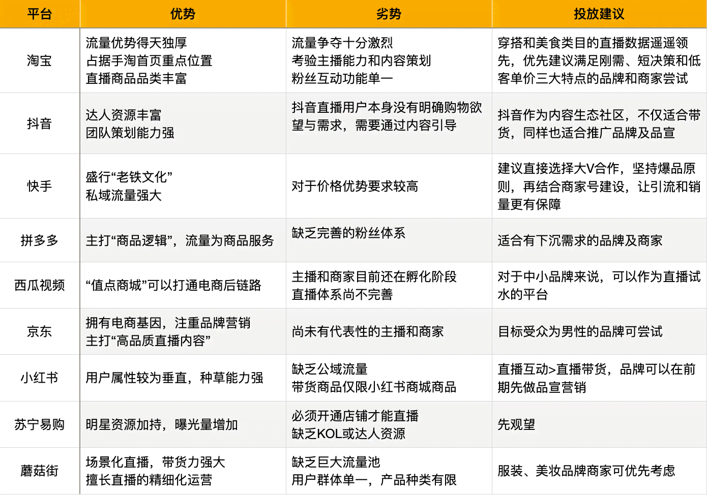 AI旅拍文案利弊分析：全方位探讨优点、缺点及用户关注要点