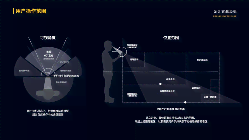 文档中的ai写作好用吗安全吗：效果与安全性可靠性分析