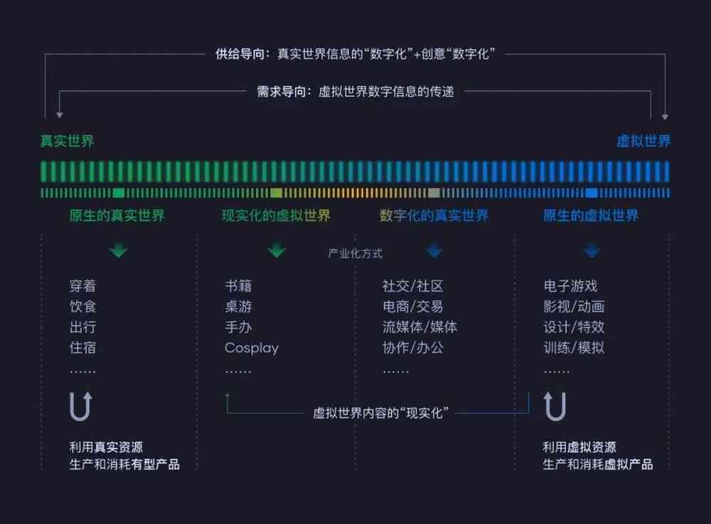 利用AI创作矩阵账号安全吗：AI创作矩阵账号的可靠性探讨