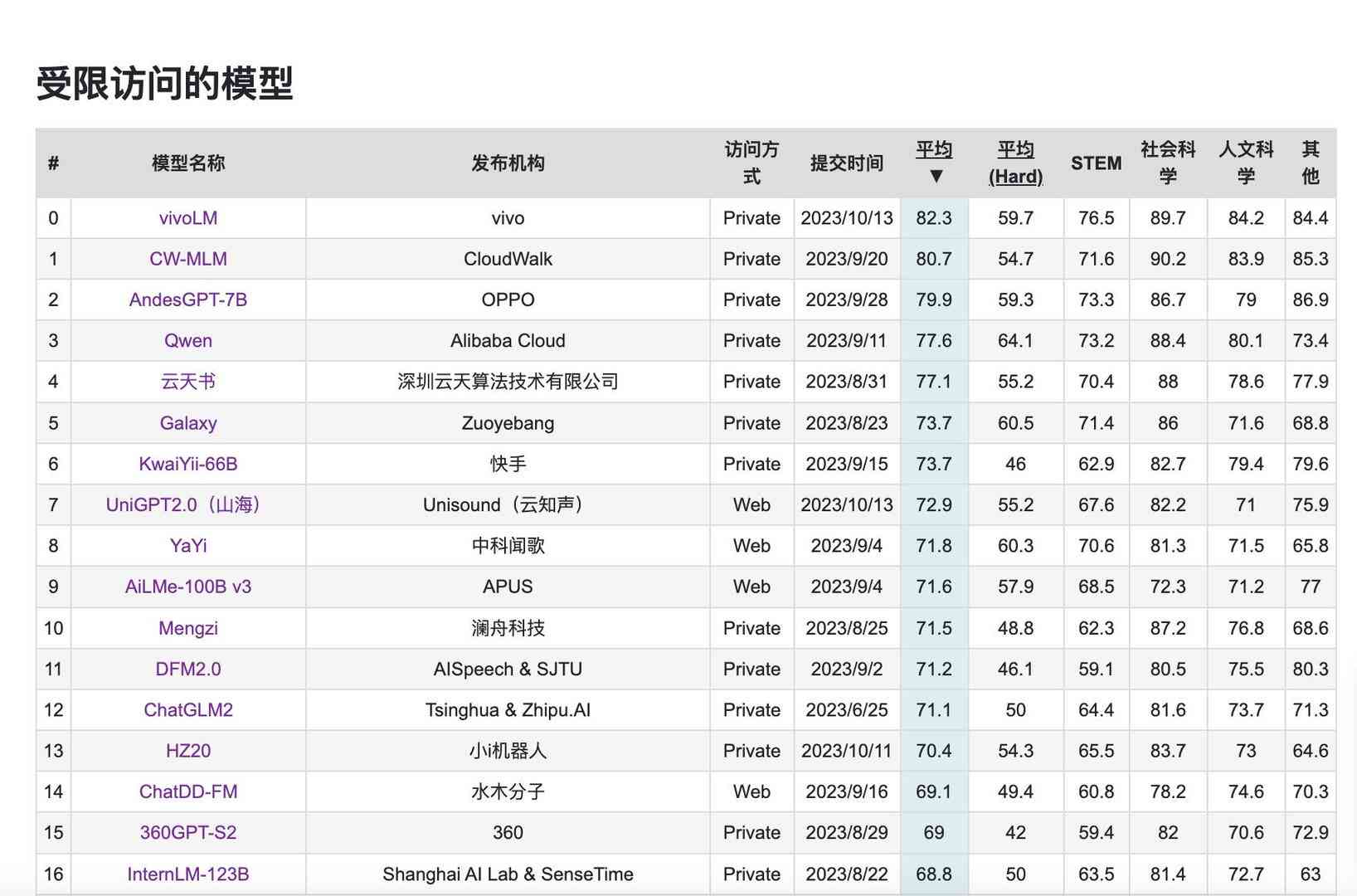 利用AI创作矩阵账号安全吗：AI创作矩阵账号的可靠性探讨