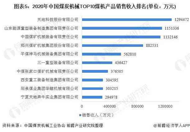 全面指南：如何高效查找资料以撰写开题报告及解决相关研究问题