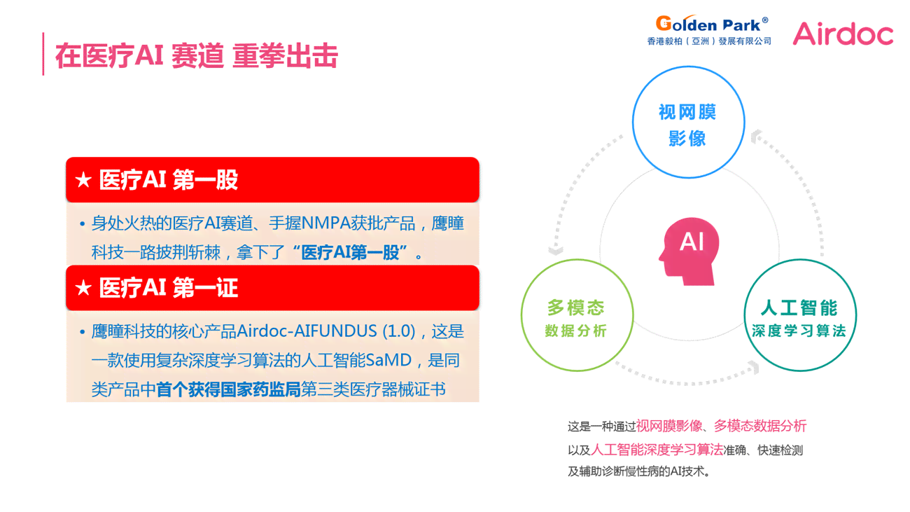 医疗ai技术产品介绍文案