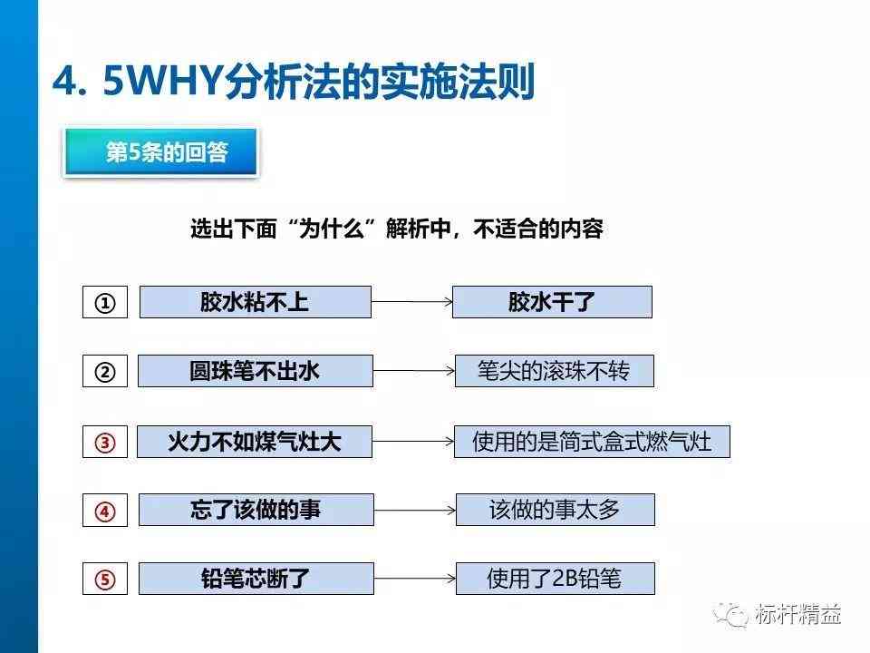 深入解析AI混合工具的多功能应用与效益：全面解答用户常见疑问与需求