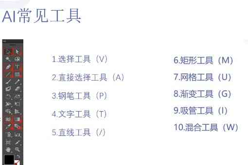 ai混合工具的用法：全面解析使用方法与作用