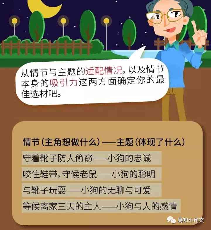 幼儿园ai变身文案怎么写