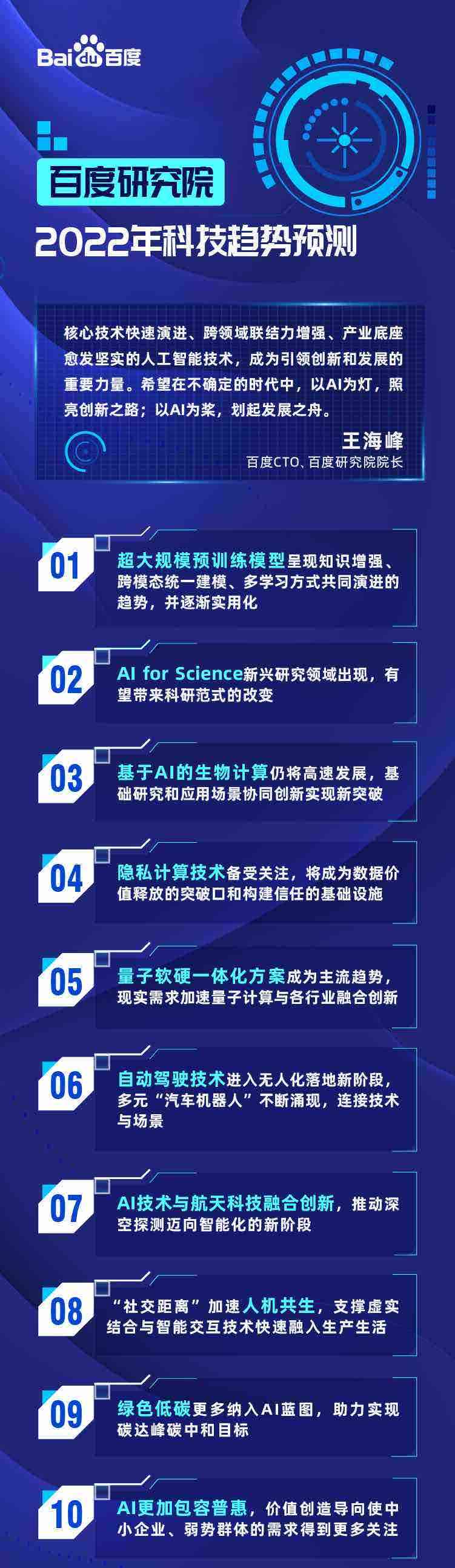 深度揭秘：人工智能技术在各领域的应用与未来发展趋势解析