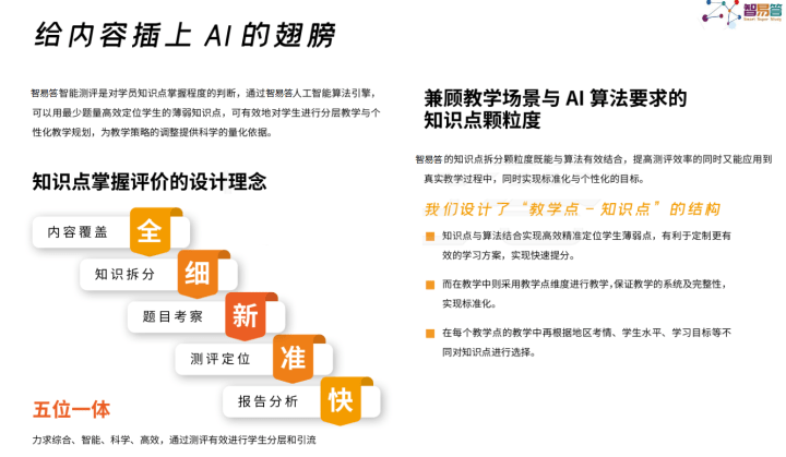 火山AI：掌握写作新技巧，利用智能平台轻松赚钱