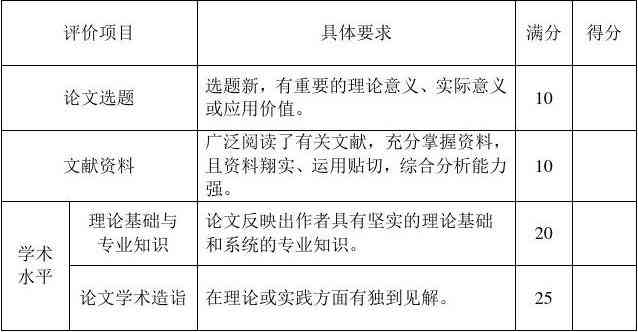 开题报告论文格式指南：填写与排版表格详解