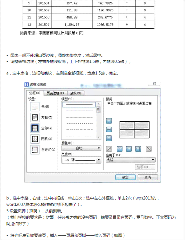 开题报告论文格式指南：填写与排版表格详解