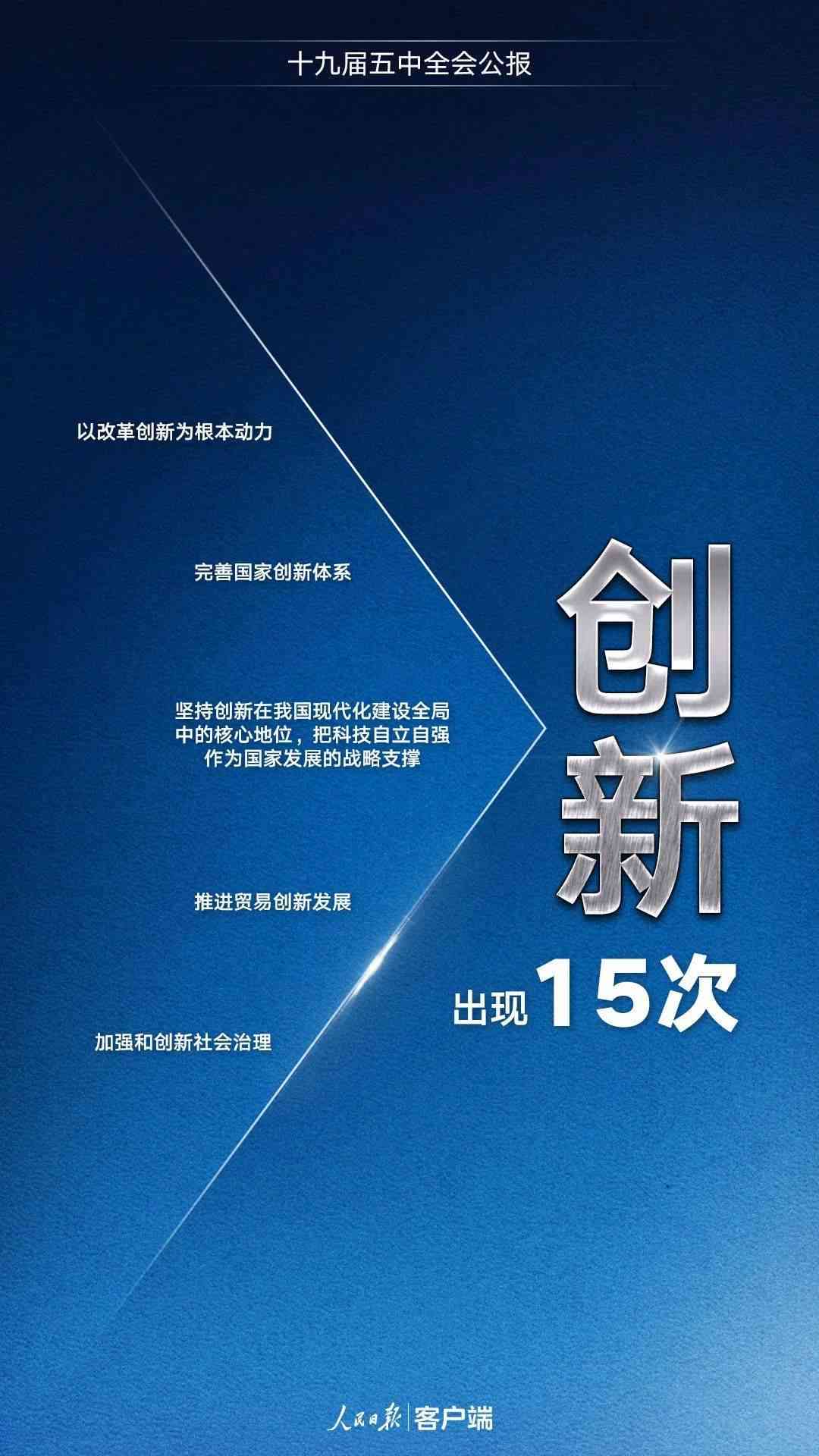 怎么训练ai帮你学文案