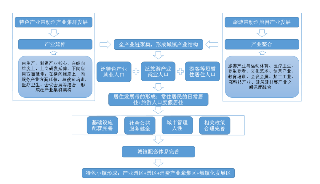 读者必读：深度解析AI领域的八大创新趋势与发展前景