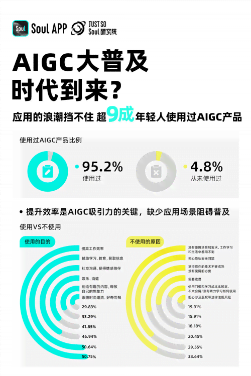 AI一键生成精准高效的大众点评文案：全方位攻略，解决用户点评写作难题