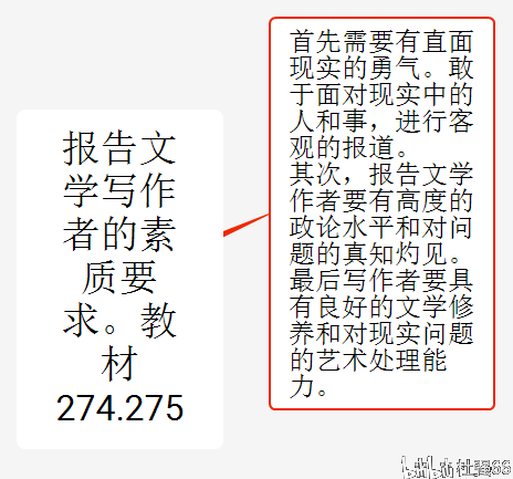 详尽解析：长篇报告文学的字数标准及创作要点指南