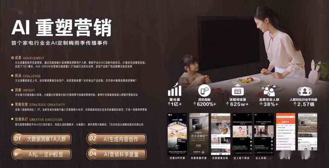 剪映AI如何生成原创文案与视频创作：教你一步步打造独特作品