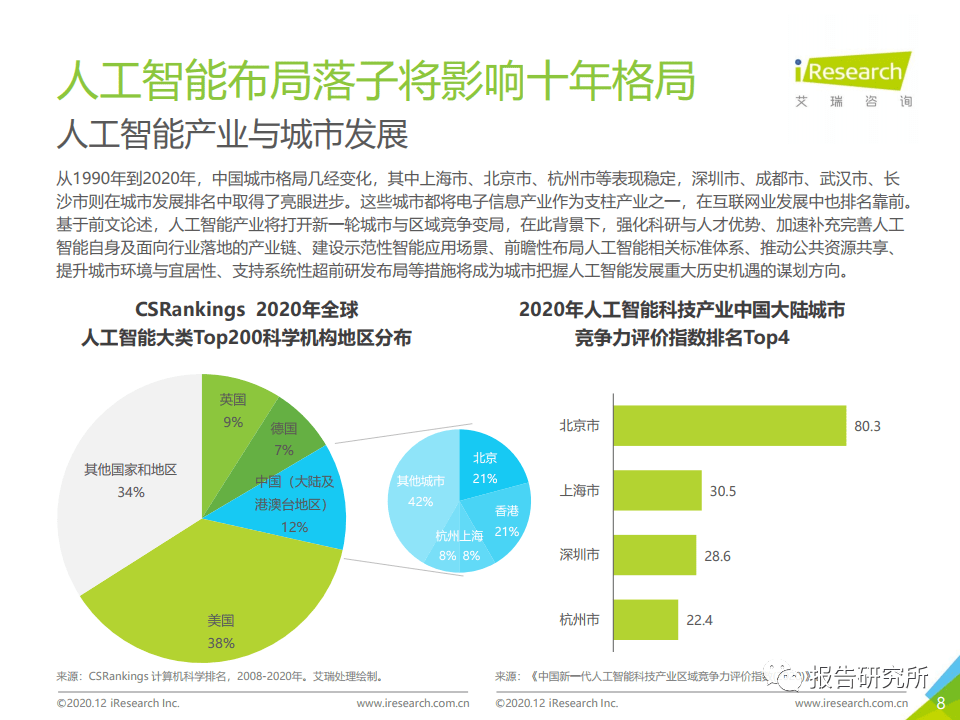 人工智能流量分析：反思与总结报告