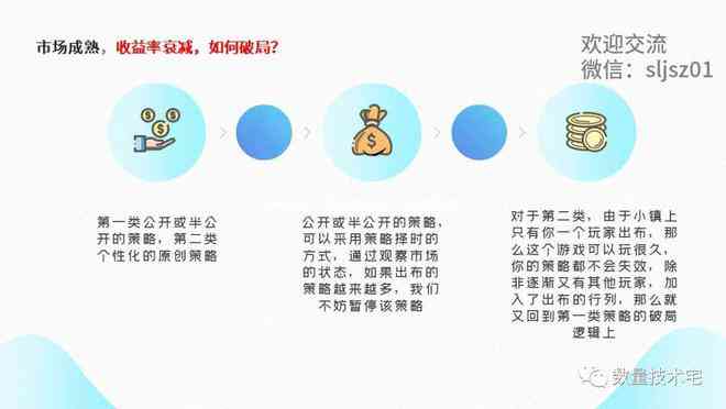 AI创作工具失效应对策略：如何解决AI创作王无法使用的多种问题