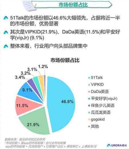 路词典是按宾浩斯吗：其准确性、优势与用法解析