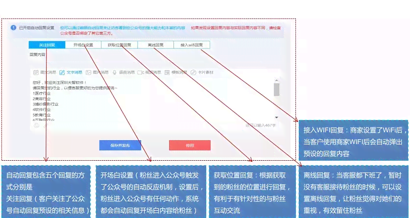 裂变脚本工具：打造高效自动化文章裂变模式