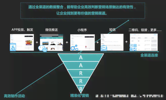 裂变脚本工具：打造高效自动化文章裂变模式