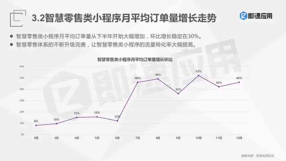 全面解析AI研究：探索号、行为与连接的三大流派及其应用前景