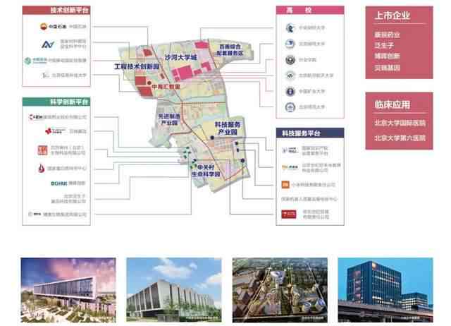 益科智能创新园：探秘其功能、定位及产业布局，解码未来发展潜力