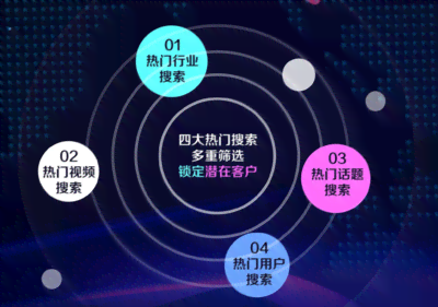 小魔推AI智能创作如何助力商家视频矩阵高效运营