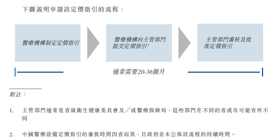 AI加速卡全场景应用指南：覆各类用户需求与解决方案