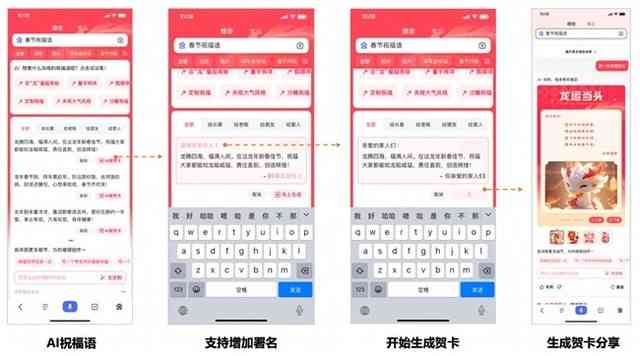 AI文案生成器GitHub项目：一键生成创意内容与文章，全面覆相关搜索需求