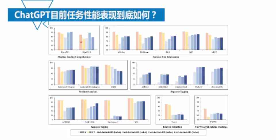 如何编写AI脚本：一份选择编程语言与实现功能的详细指南与技巧分享