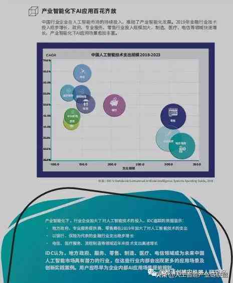 如何利用AI轻松打开并编辑多页PDF文件