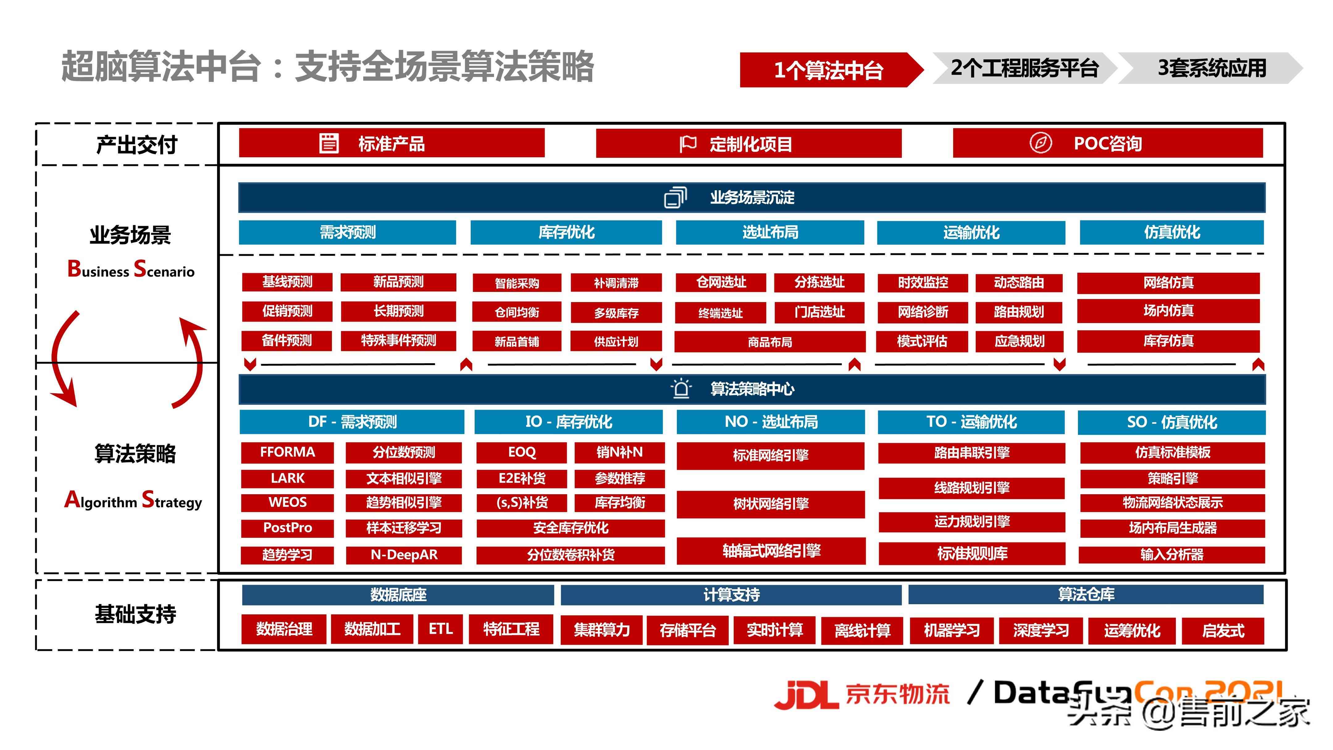 如何利用AI轻松打开并编辑多页PDF文件