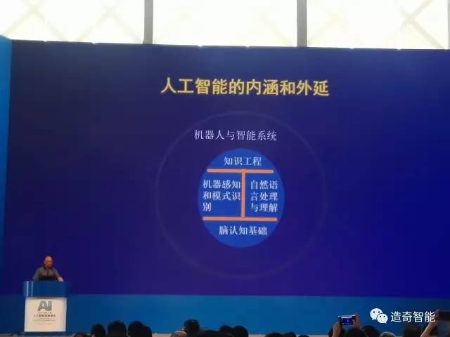 AI是什么意思：揭秘人工智能的真正含义