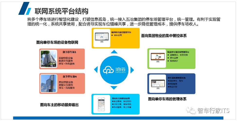 智能软件方案评审报告：文库版综合分析