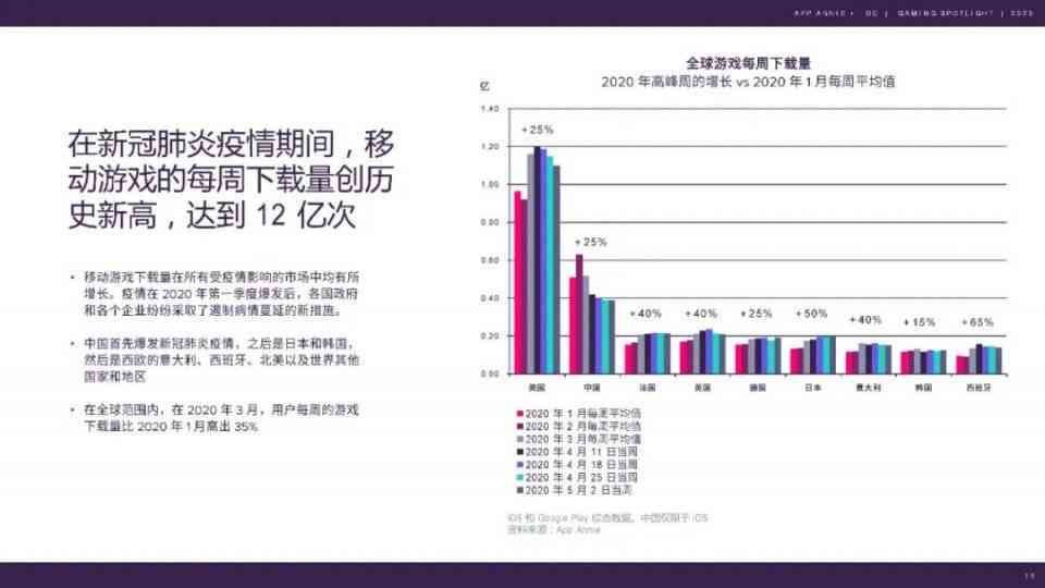 游戏编辑领域哪个写作软件好用？热门工具推荐指南