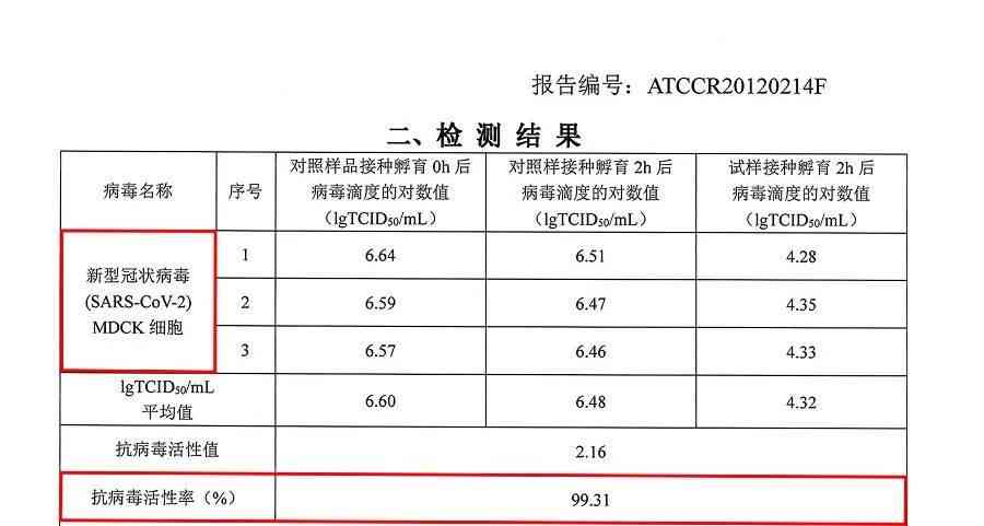 调研报告查重：合格查重率是多少，查重率上限及检测方法详解