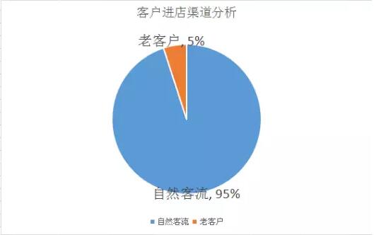 全面解析AI文案创作常见问题及解决策略：提升内容质量与效果