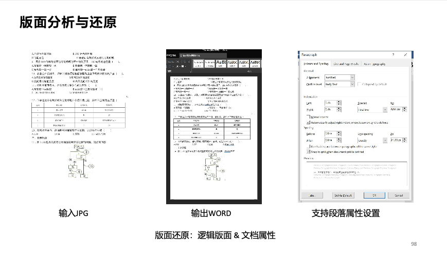 智能识别与解读检验报告单：AI快速准确检测报告内容