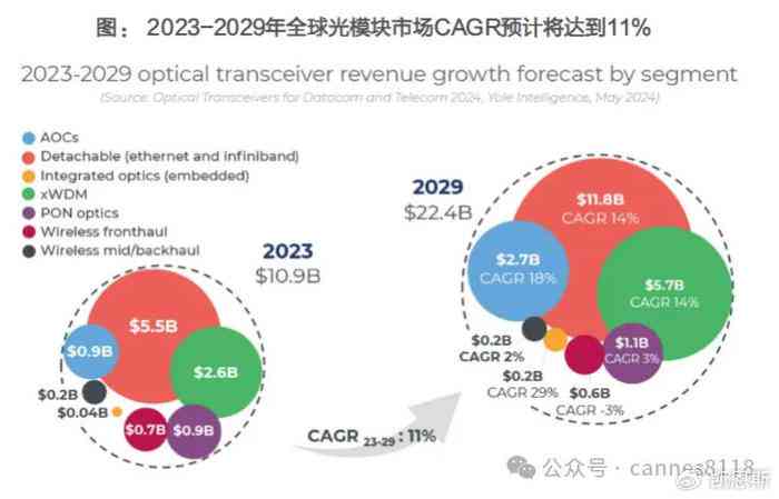 AI计算力演进全景报告：端侧至云端，深度解析用户需求与行业趋势