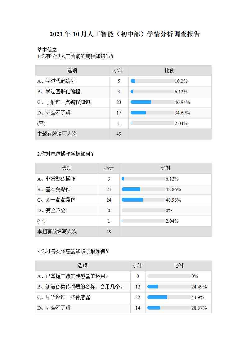 怎样写ai技术学情分析报告