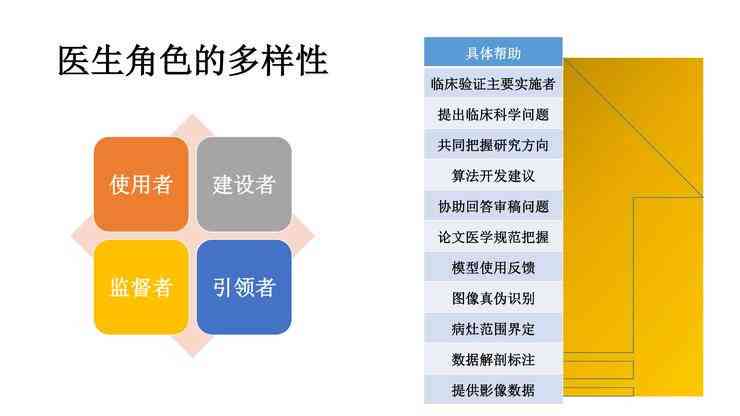 全面解析：影像AI诊断产品的功能、优势与应用前景