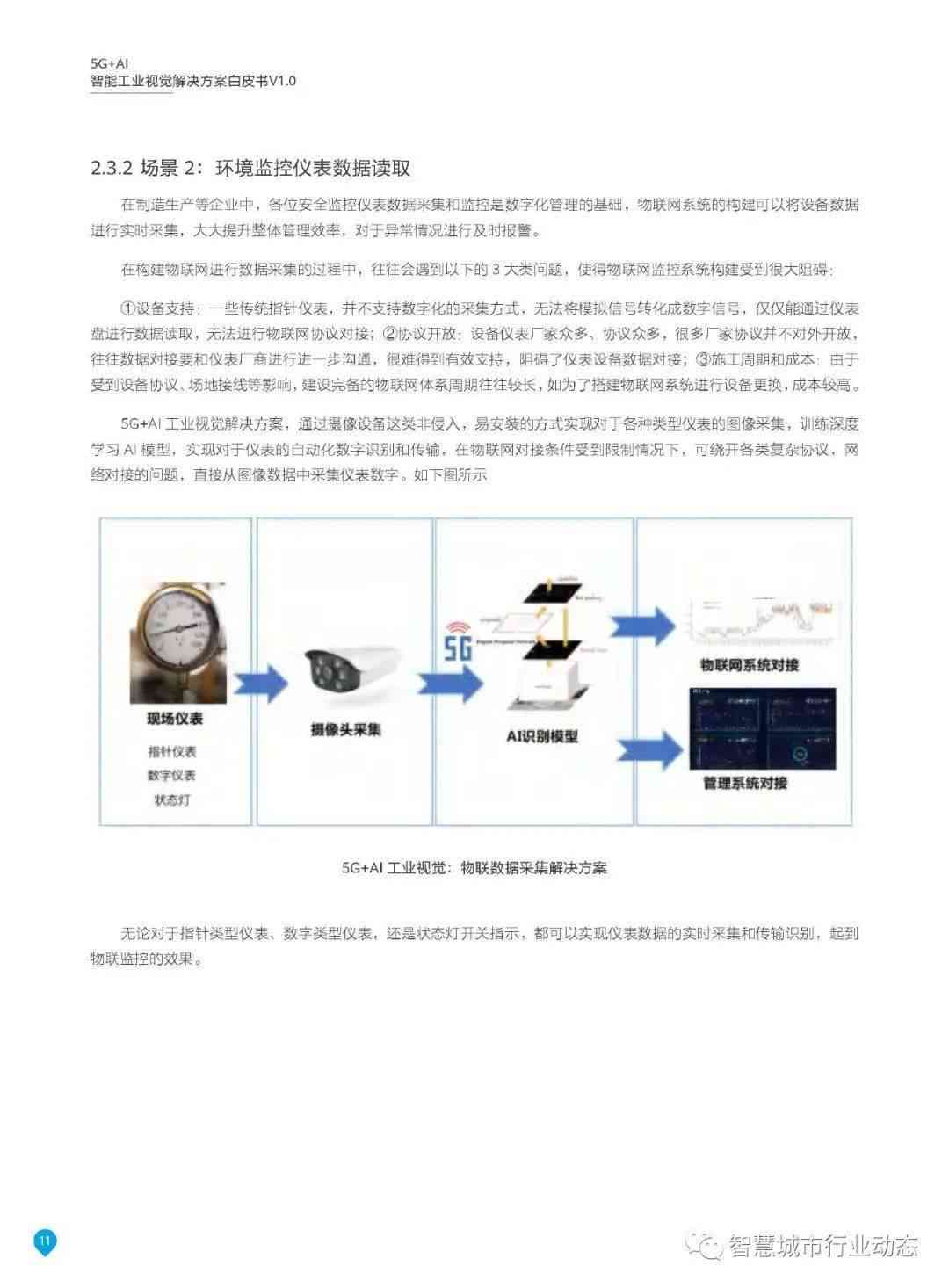 三星AI测量技术：精准度提升与多场景应用解析