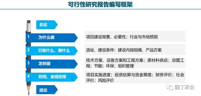 基金公司的研究报告：撰写指南、范文模板及行业投研案例