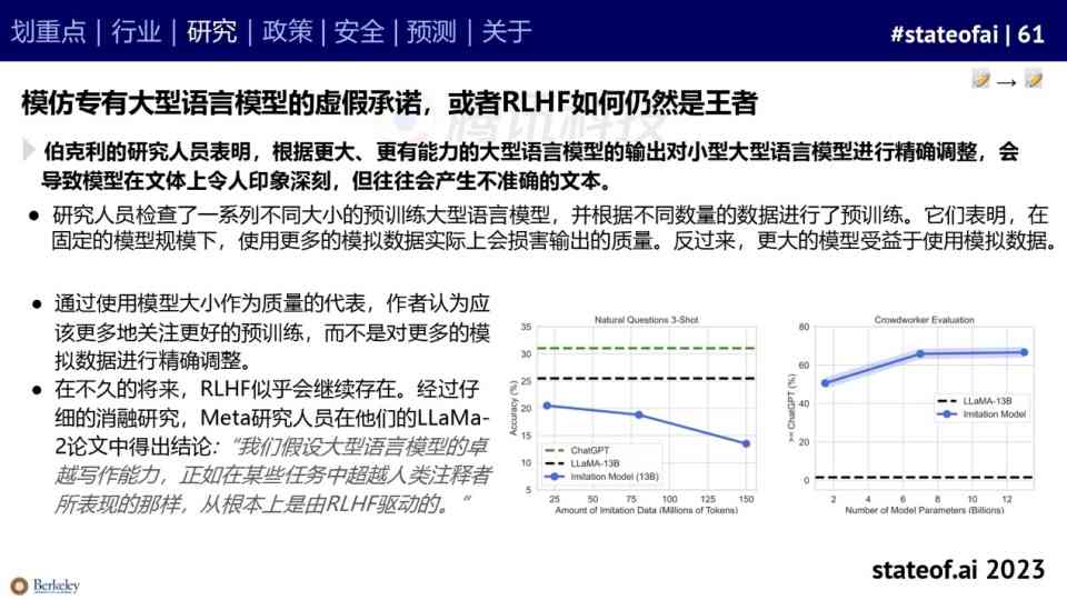 年智能生成工作总结报告：工作与学成效全面梳理