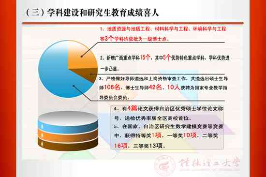 年智能生成工作总结报告：工作与学成效全面梳理