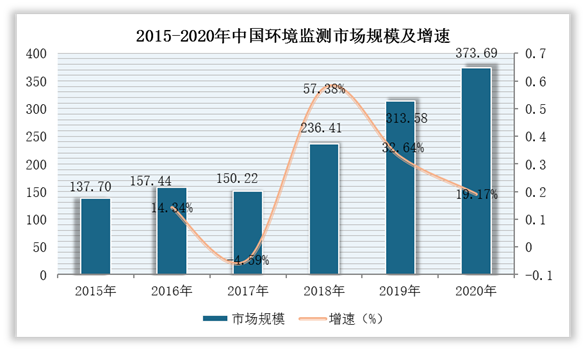 全面解读AI行业发展：深度分析报告及未来趋势预测