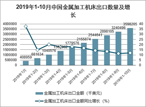 全面解读AI行业发展：深度分析报告及未来趋势预测