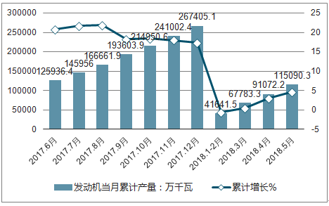 全面解读AI行业发展：深度分析报告及未来趋势预测