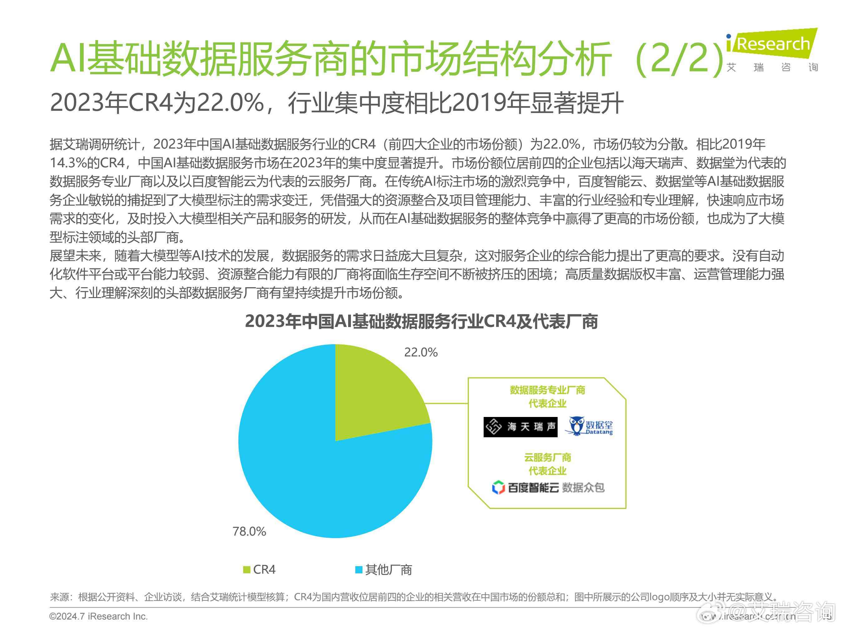 ai业务报告