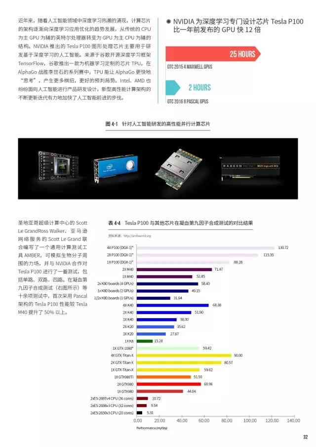 全球人工智能技术生成现状及发展趋势：、研究动态与新闻报告